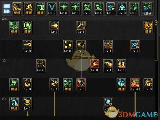 DNF9.24魔道学者加点推荐_http://www.abetid.com_游戏攻略_第2张