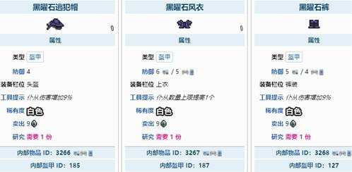 泰拉瑞亚骷髅王装备获取攻略_http://www.abetid.com_游戏攻略_第2张