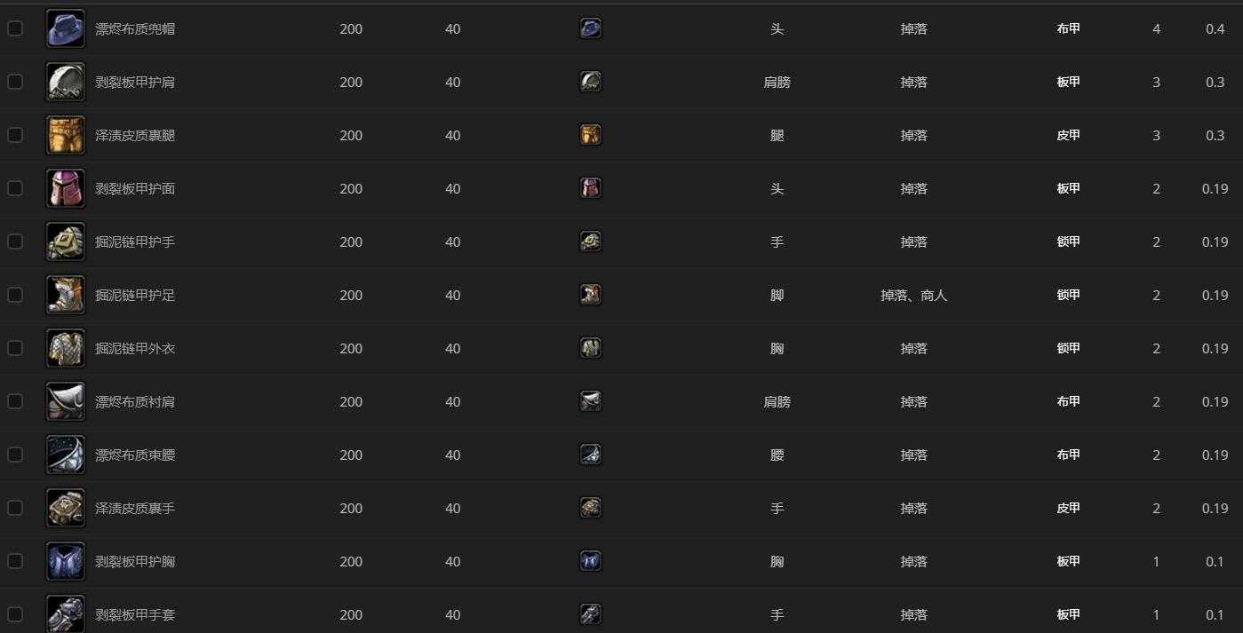 魔兽世界高阶审判官玛格达刷法_http://www.abetid.com_游戏攻略_第5张