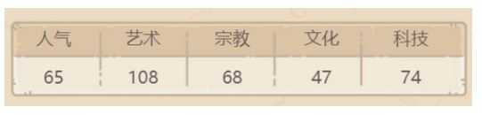 最强蜗牛赫尔墨斯里拉琴获取方法解析_游戏攻略_第2张_ab游戏 最强蜗牛赫尔墨斯里拉琴获取方法解析_http://www.abetid.com_游戏攻略_第2张