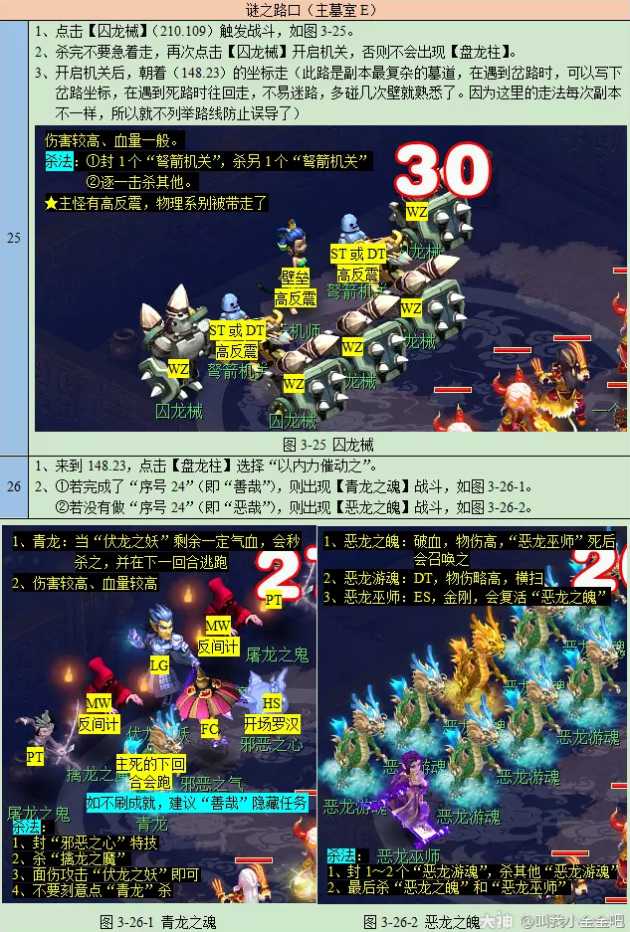 梦幻西游剑陵魔影副本攻略_游戏攻略_第10张_ab游戏 梦幻西游剑陵魔影副本攻略_http://www.abetid.com_游戏攻略_第10张