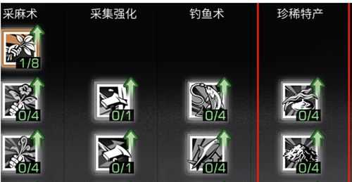 明日之后采集基础技能珍稀特产效果一览_http://www.abetid.com_游戏攻略_第1张