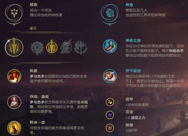 LOL S9赛季ADC副符文解读_游戏攻略_第3张_ab游戏 LOL S9赛季ADC副符文解读_http://www.abetid.com_游戏攻略_第3张