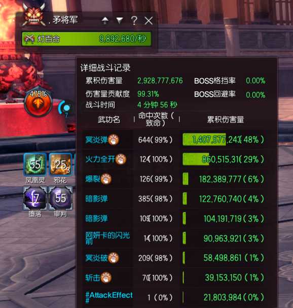 剑灵2021枪手加点建议_http://www.abetid.com_游戏攻略_第3张