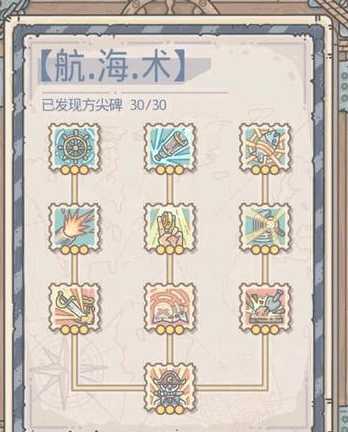 最强蜗牛航海术加点技巧_http://www.abetid.com_游戏攻略_第2张