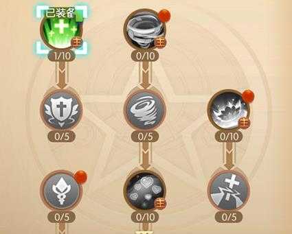 风之大陆牧师技能加点建议_游戏攻略_第1张_ab游戏 风之大陆牧师技能加点建议_http://www.abetid.com_游戏攻略_第1张