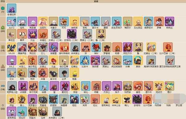 坎公骑冠剑角色强度排名_http://www.abetid.com_游戏攻略_第6张