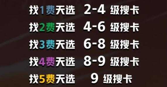 金铲铲之战福星临门集福模式天选之人规则详解_http://www.abetid.com_游戏攻略_第3张