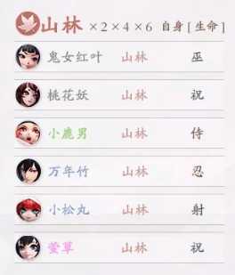 阴阳师智走棋阵容推荐_游戏攻略_第14张_ab游戏 阴阳师智走棋阵容推荐_http://www.abetid.com_游戏攻略_第14张