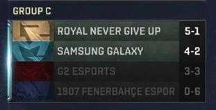 英雄联盟s7赛程及结果查询_http://www.abetid.com_游戏攻略_第4张