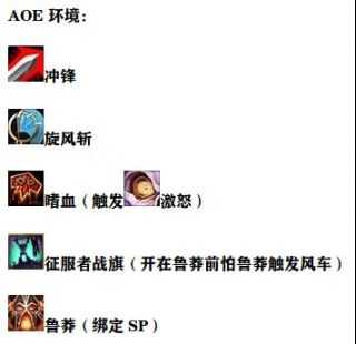 魔兽世界9.2狂暴战输出技巧分享_游戏攻略_第3张_ab游戏 魔兽世界9.2狂暴战输出技巧分享_http://www.abetid.com_游戏攻略_第3张