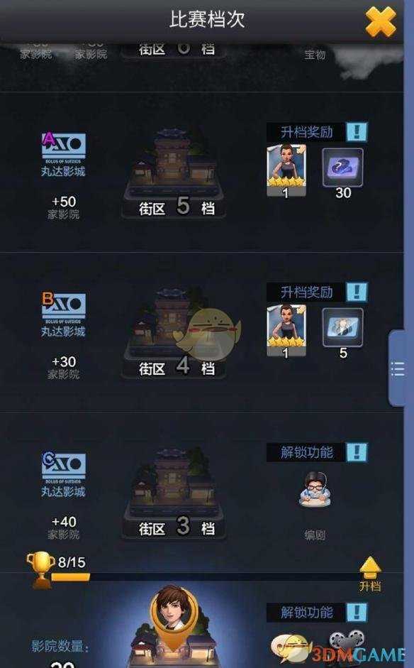 票房大卖王股票玩法详解_游戏攻略_第2张_ab游戏 票房大卖王股票玩法详解_http://www.abetid.com_游戏攻略_第2张