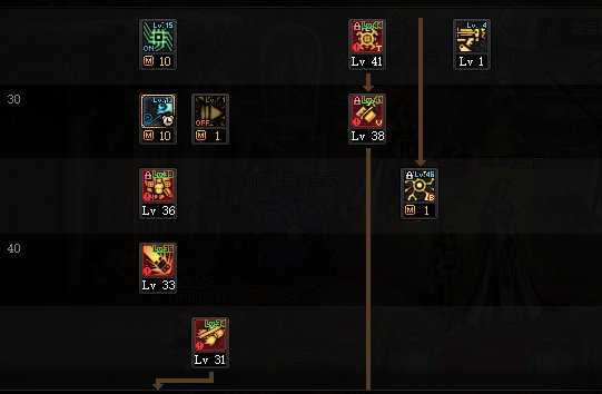 DNF2022女机械加点建议_http://www.abetid.com_游戏攻略_第3张