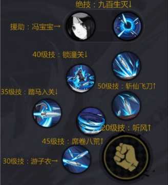 一人之下御物装备选择建议_http://www.abetid.com_游戏攻略_第1张