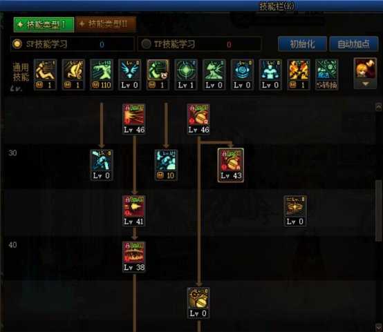 DNF巴卡尔女弹药刷图加点攻略_游戏攻略_第2张_ab游戏 DNF巴卡尔女弹药刷图加点攻略_http://www.abetid.com_游戏攻略_第2张