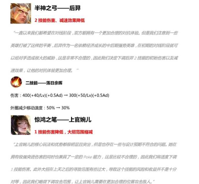 王者荣耀5月14日英雄调整内容_http://www.abetid.com_游戏攻略_第1张