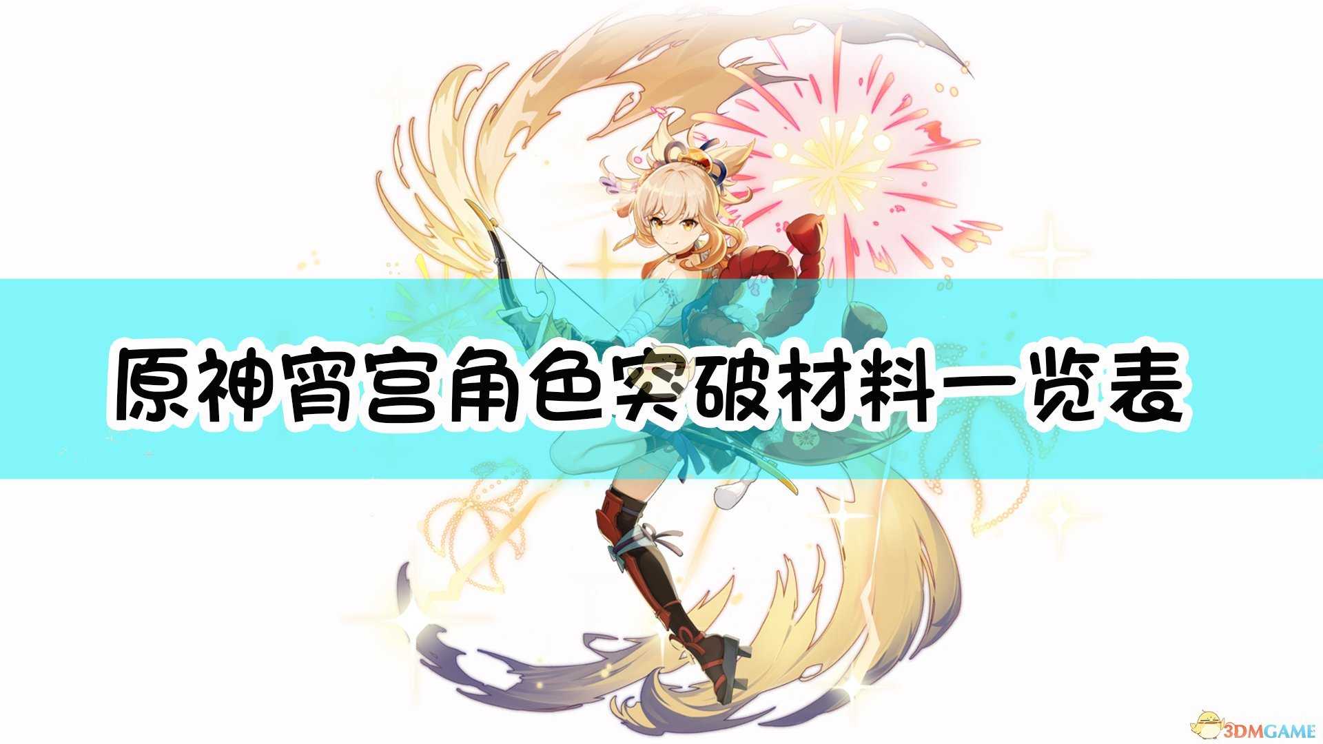 原神宵宫角色突破材料一览_游戏攻略_第1张_ab游戏 原神宵宫角色突破材料一览_http://www.abetid.com_游戏攻略_第1张