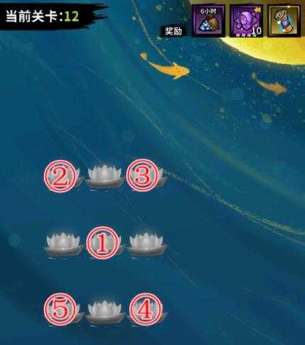 火柴人觉醒满城灯火玩法攻略_http://www.abetid.com_游戏攻略_第12张