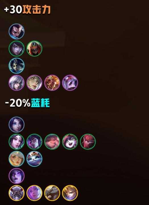 金铲铲之战福星临门集福模式天选之人规则详解_http://www.abetid.com_游戏攻略_第5张