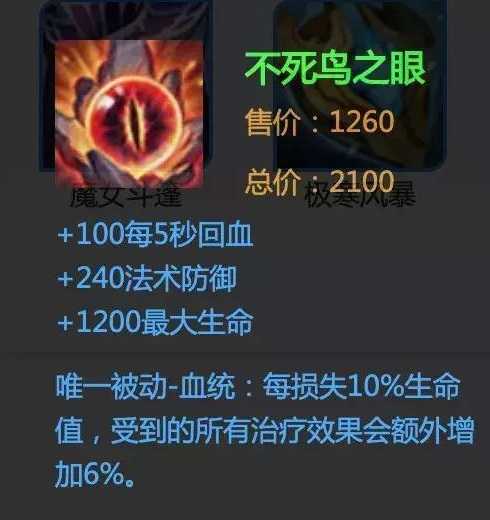 王者明世隐输出装备选择_http://www.abetid.com_游戏攻略_第4张