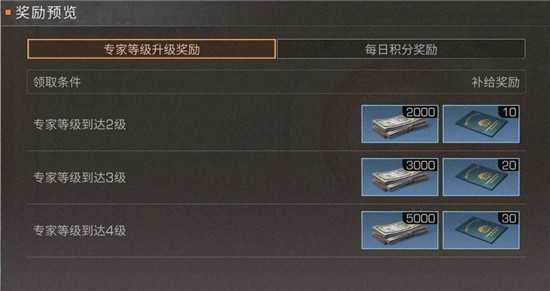 明日之后宝箱达人活动玩法概述_http://www.abetid.com_游戏攻略_第2张