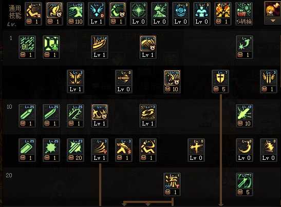 DNF巴卡尔剑魂刷图加点技巧_游戏攻略_第1张_ab游戏 DNF巴卡尔剑魂刷图加点技巧_http://www.abetid.com_游戏攻略_第1张