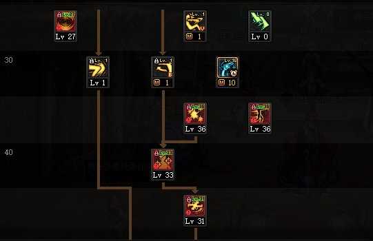 DNF2022女漫游加点技巧_游戏攻略_第3张_ab游戏 DNF2022女漫游加点技巧_http://www.abetid.com_游戏攻略_第3张