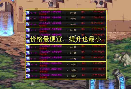 DNF110级属性强化建议_游戏攻略_第4张_ab游戏 DNF110级属性强化建议_http://www.abetid.com_游戏攻略_第4张