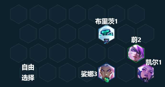 金铲铲之战机甲精英阵容玩法攻略_http://www.abetid.com_游戏攻略_第3张