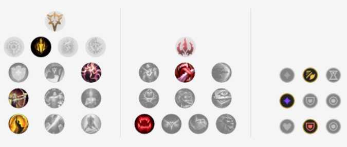 英雄联盟2022大嘴无限火力出装攻_http://www.abetid.com_游戏攻略_第6张