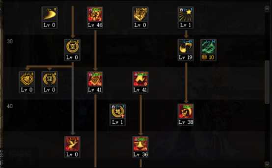 DNF110驱魔加点指南_游戏攻略_第2张_ab游戏 DNF110驱魔加点指南_http://www.abetid.com_游戏攻略_第2张