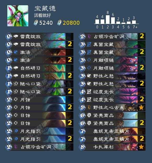 炉石传说奥妮克希亚的巢穴成就攻略_http://www.abetid.com_游戏攻略_第19张