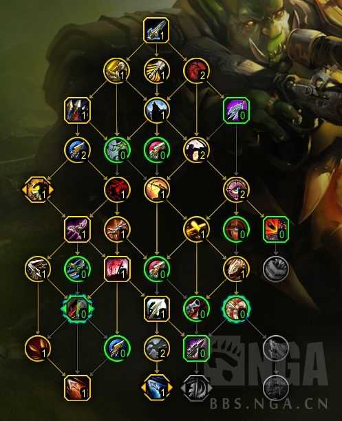 魔兽世界10.0.7射击猎天赋技能_http://www.abetid.com_游戏攻略_第1张