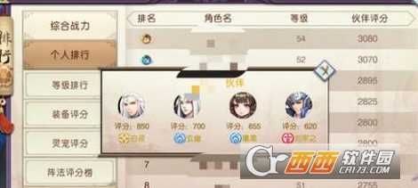 山海异闻录新区伙伴排行榜攻略_http://www.abetid.com_游戏攻略_第1张