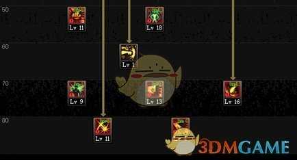 DNF3.7蓝拳刷图加点技巧_游戏攻略_第4张_ab游戏 DNF3.7蓝拳刷图加点技巧_http://www.abetid.com_游戏攻略_第4张