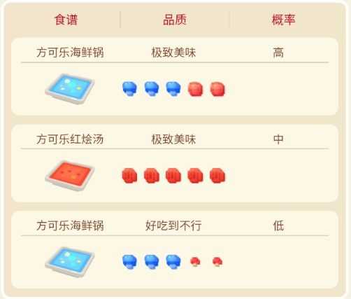 宝可梦大探险金鱼王战术分享_http://www.abetid.com_游戏攻略_第3张