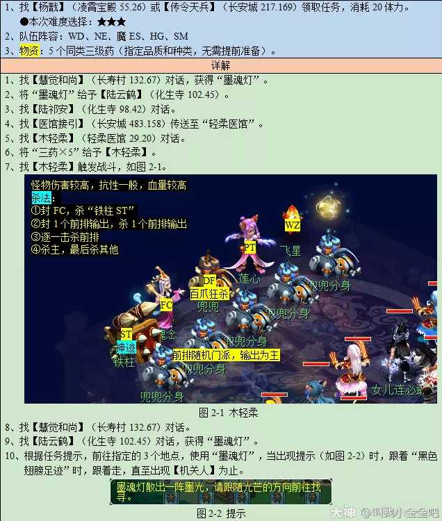 梦幻西游墨魂笔之踪攻略最新版_http://www.abetid.com_游戏攻略_第2张