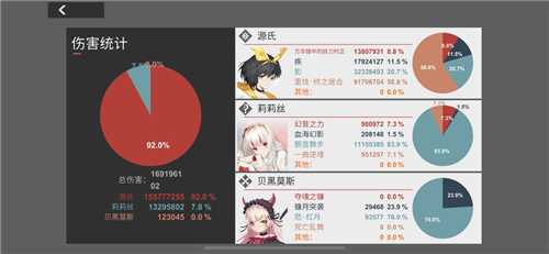 解神者莉莉丝白皇后怎么得_http://www.abetid.com_游戏攻略_第3张