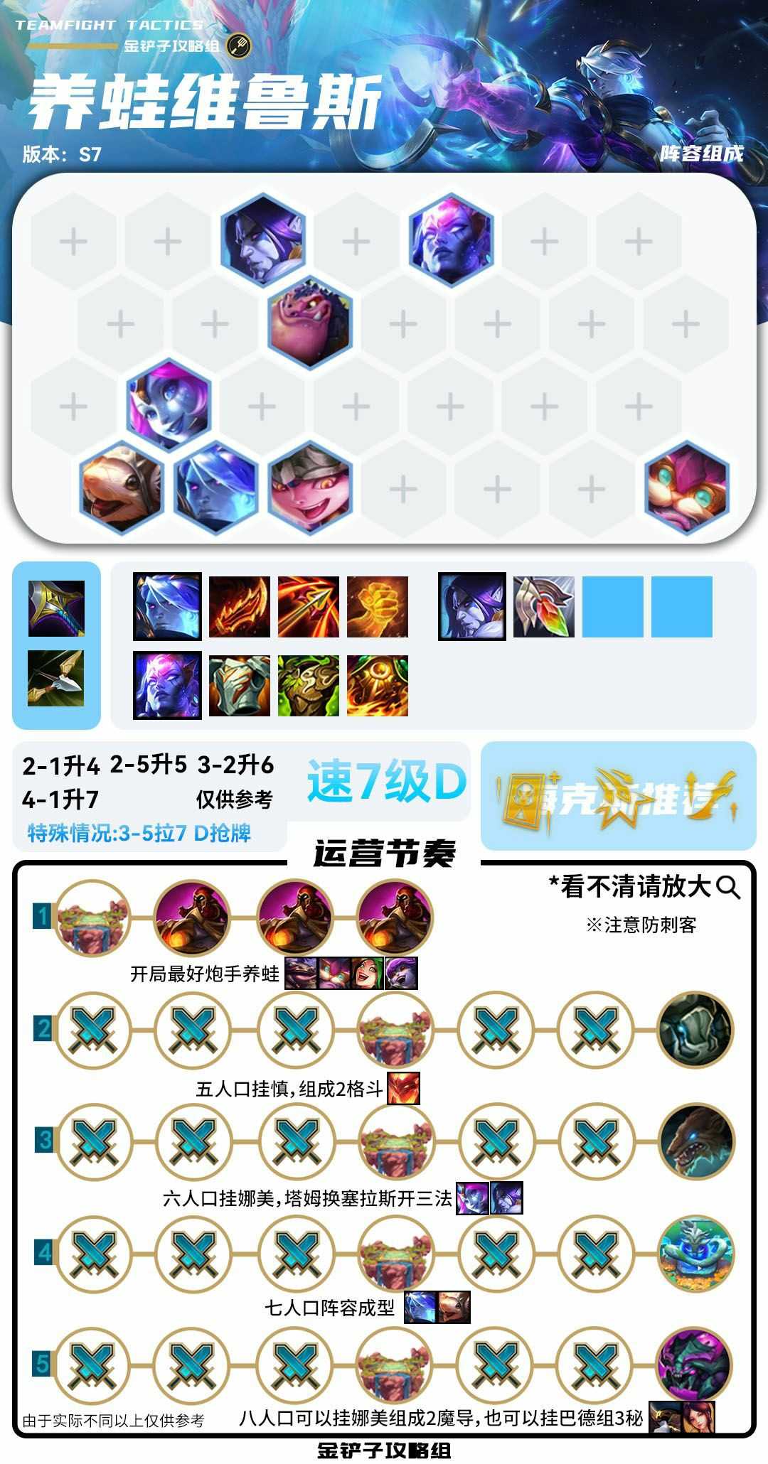 云顶之弈维鲁斯玩法推荐_http://www.abetid.com_游戏攻略_第5张