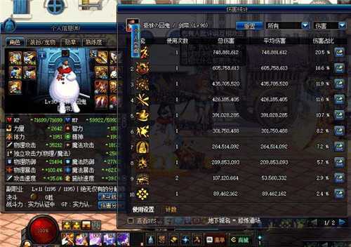 DNF剑帝90级史诗逸龙剑伤害测试详解_游戏攻略_第3张_ab游戏 DNF剑帝90级史诗逸龙剑伤害测试详解_http://www.abetid.com_游戏攻略_第3张