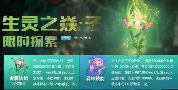 斗破苍穹生灵之焱·子限时活动玩法攻略一览_http://www.abetid.com_游戏攻略_第1张