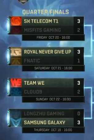 英雄联盟s7赛程及结果查询_http://www.abetid.com_游戏攻略_第7张