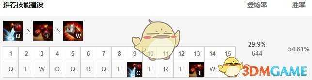 LOLS10炸弹人符文加点攻略_http://www.abetid.com_游戏攻略_第2张