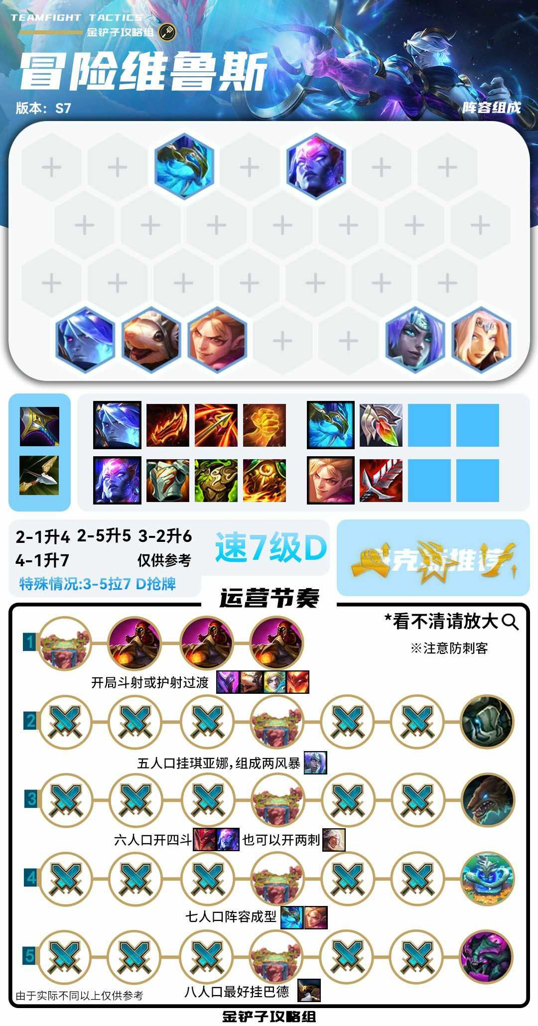 云顶之弈维鲁斯玩法推荐_http://www.abetid.com_游戏攻略_第4张