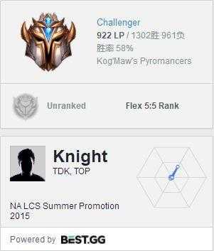 LOL秒人流盲僧玩法介绍_http://www.abetid.com_游戏攻略_第2张