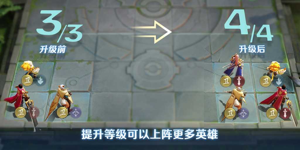 王者荣耀模拟战星级提升技巧_游戏攻略_第6张_ab游戏 王者荣耀模拟战星级提升技巧_http://www.abetid.com_游戏攻略_第6张