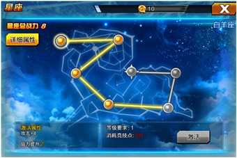 乱斗之王星座系统解析_http://www.abetid.com_游戏攻略_第2张