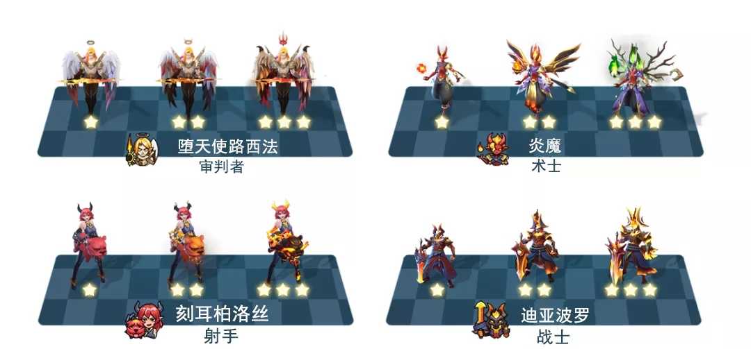 战歌竞技场恶魔审判者阵容解析_http://www.abetid.com_游戏攻略_第2张