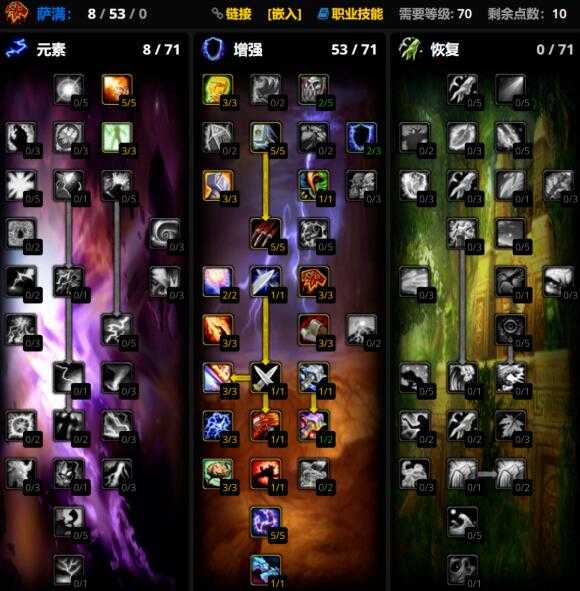 魔兽世界WLK增强萨PVP天赋_游戏攻略_第1张_ab游戏 魔兽世界WLK增强萨PVP天赋_http://www.abetid.com_游戏攻略_第1张