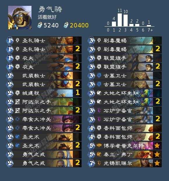 炉石传说奥妮克希亚的巢穴成就攻略_http://www.abetid.com_游戏攻略_第2张